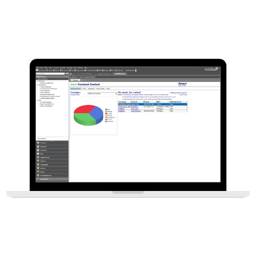 Mop Mop’s B2B Lead Gold Mine