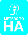 Meters To Home Automation
